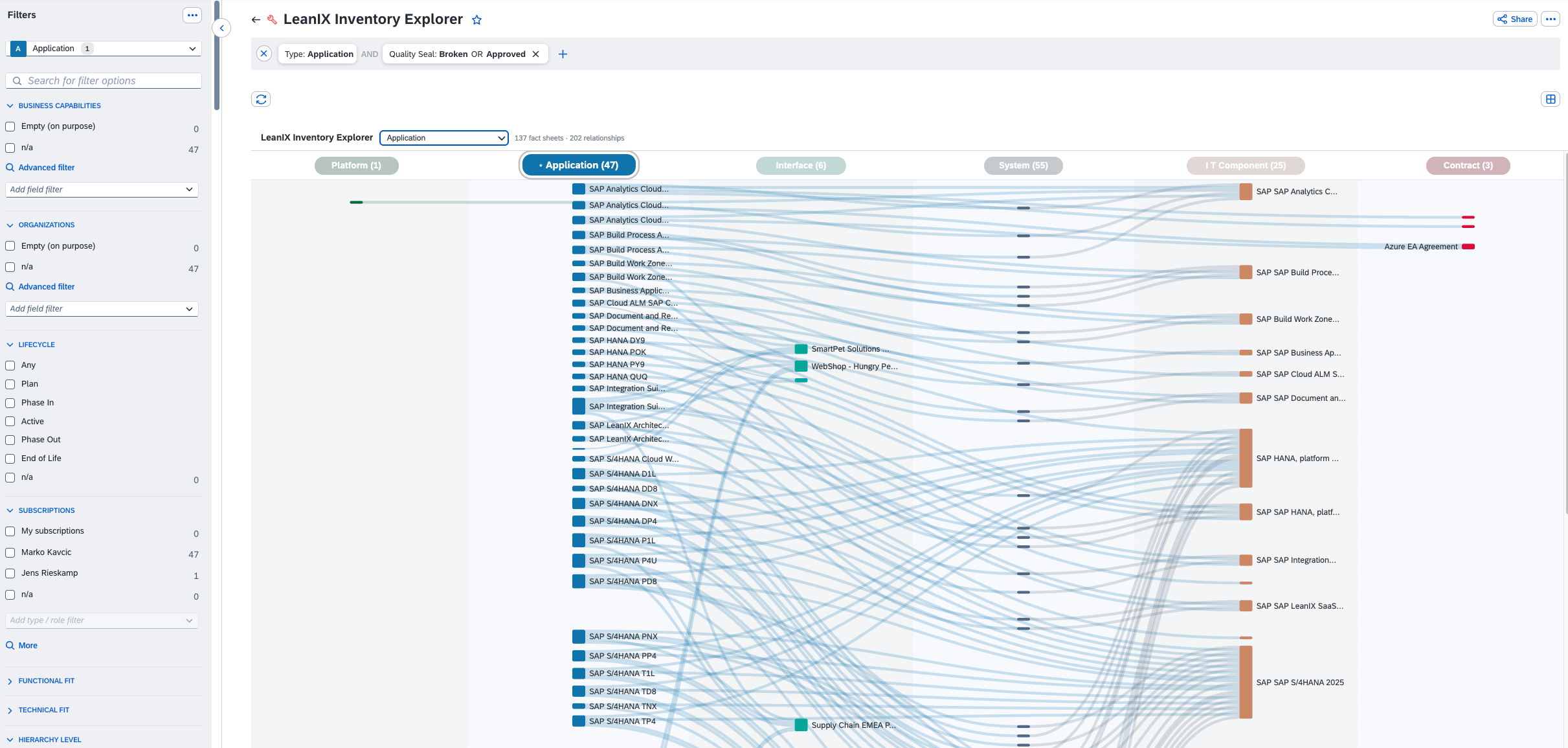 Screenshot of Inventory Explorer (Sankey View)
