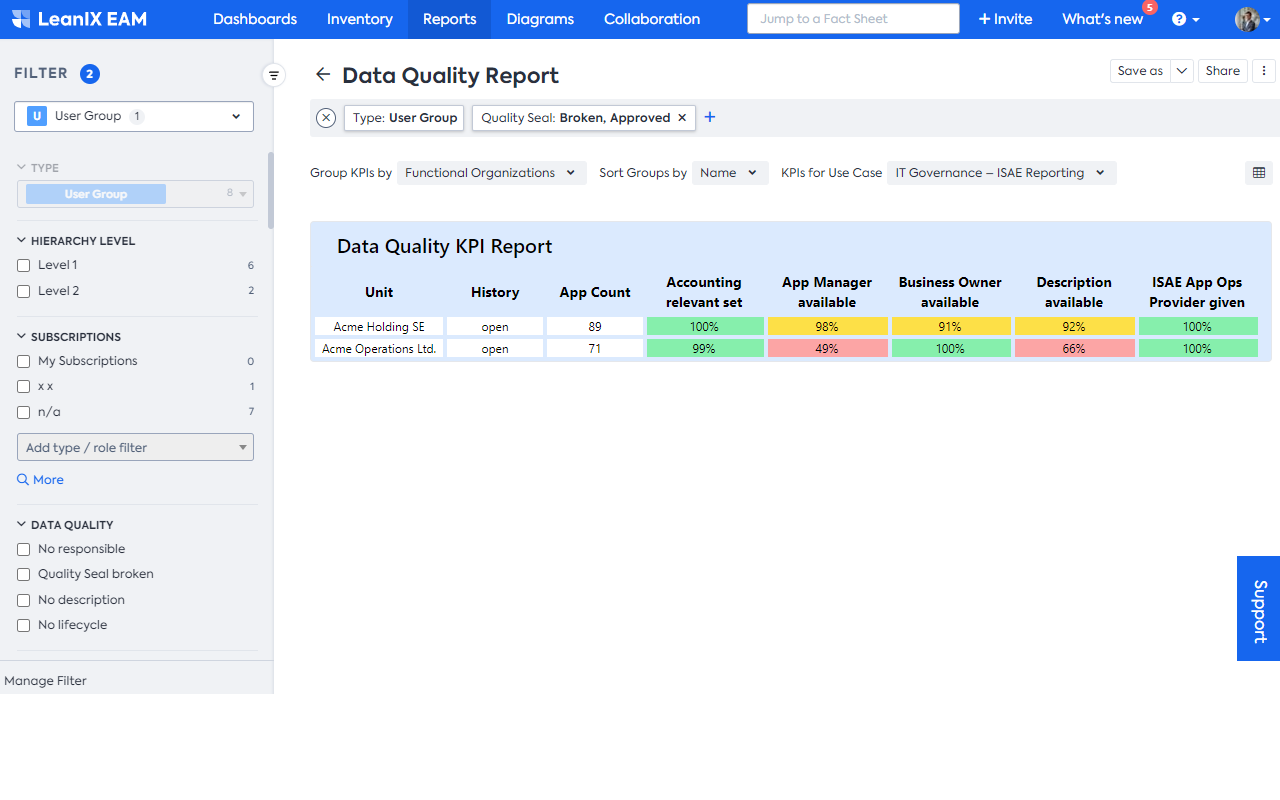 Screenshot of Automation Platform