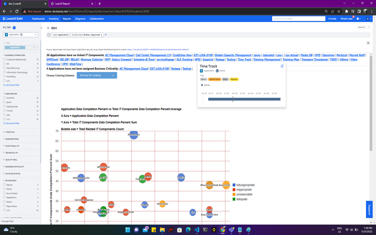 Screenshot of Application Portfolio by User Groups and IT Components