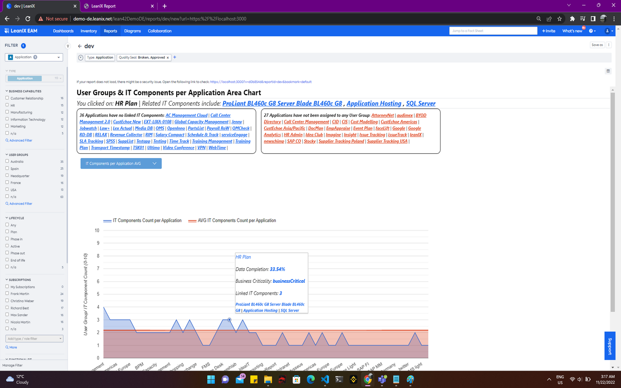 Screenshot of Area Chart: User Groups and IT Components per Application 