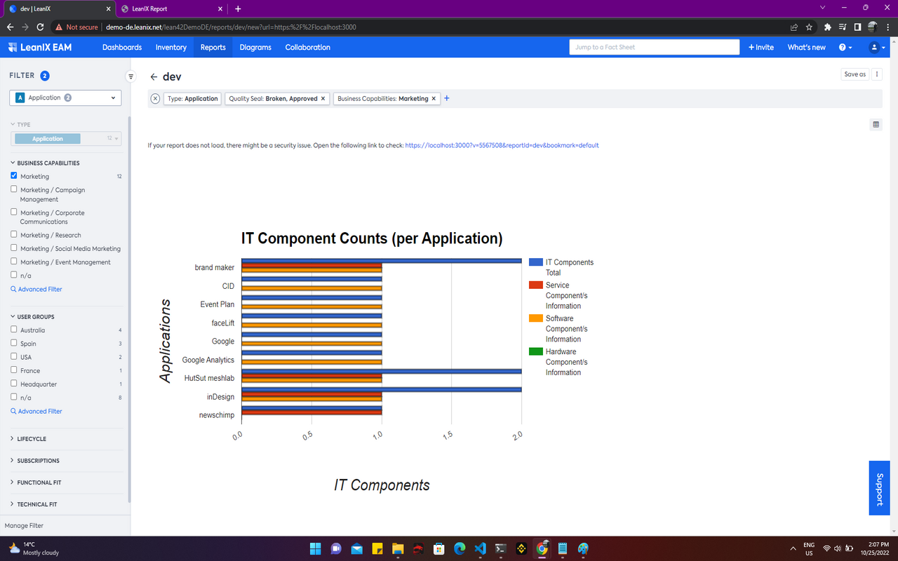Screenshot of Bar Chart: IT Components per Application