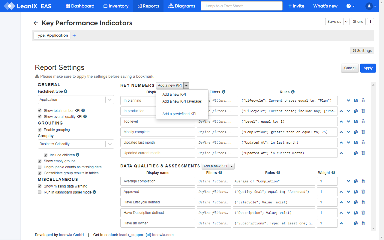 Screenshot of Key Performance Indicators Report (purchasable)