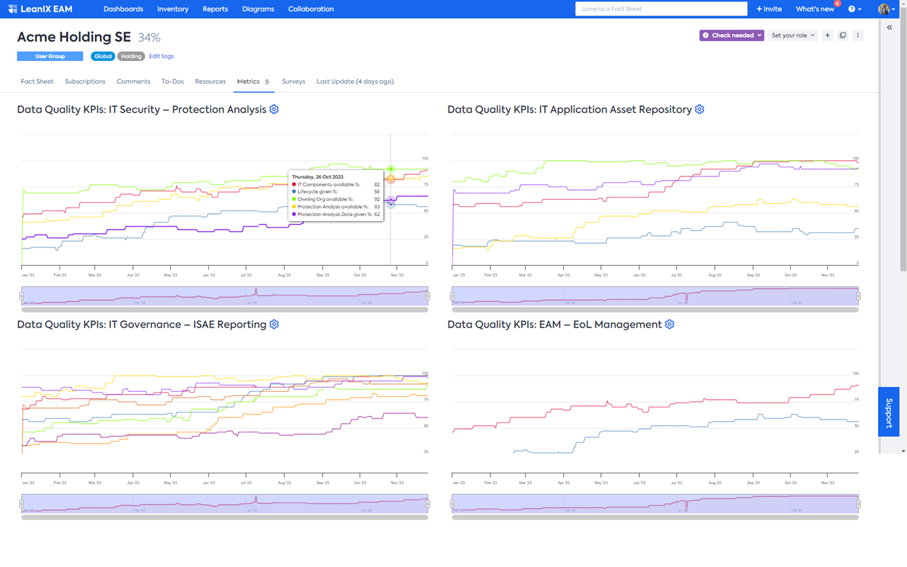 Screenshot of Automation Platform