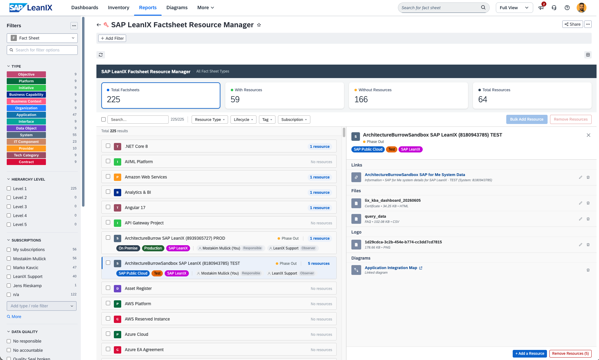 Screenshot of Fact sheet Resource Manager (Inbox View)