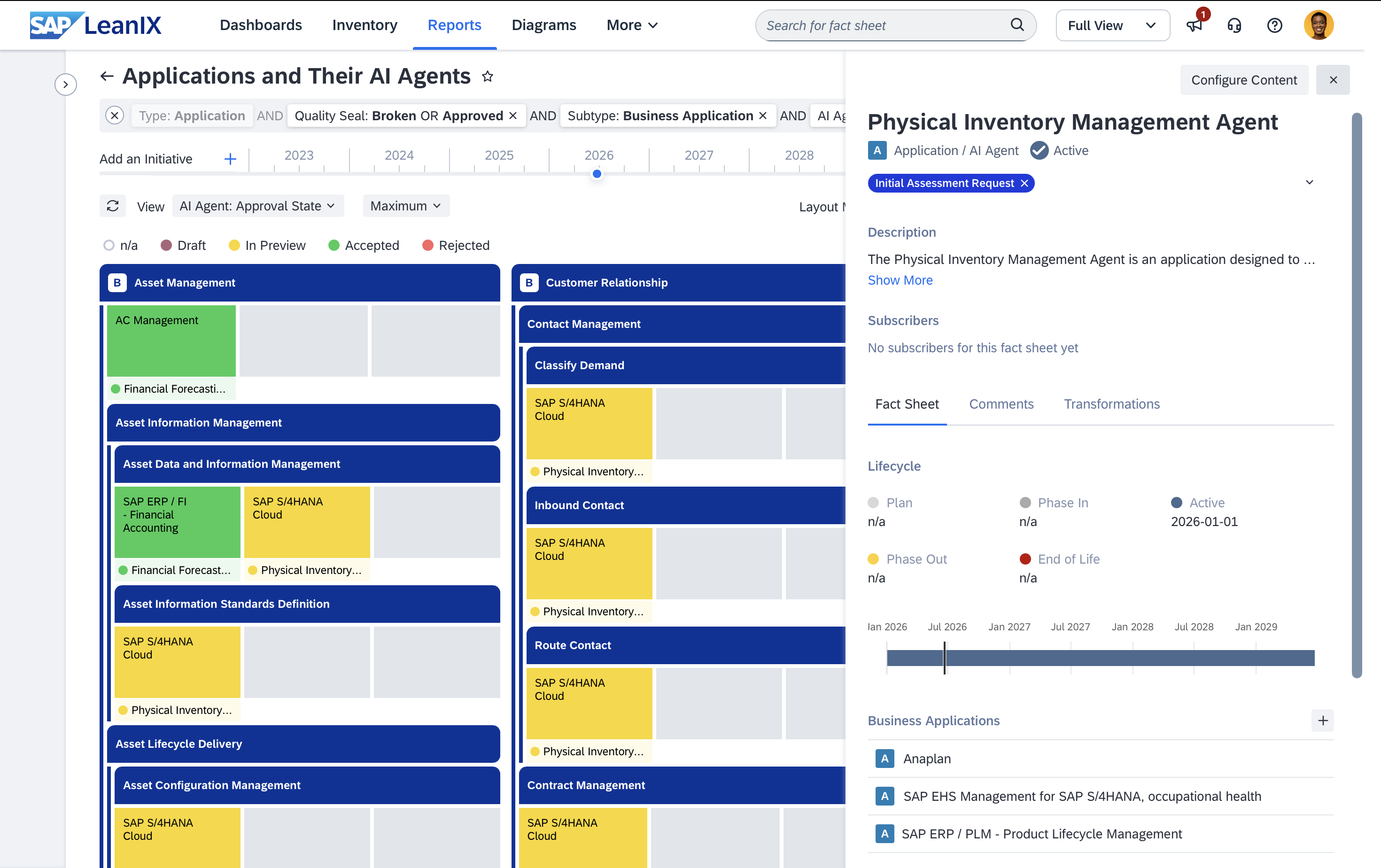 Screenshot of AI Governance