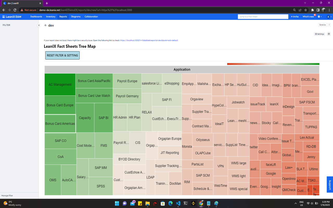 Screenshot of Fact Sheets Tree Map