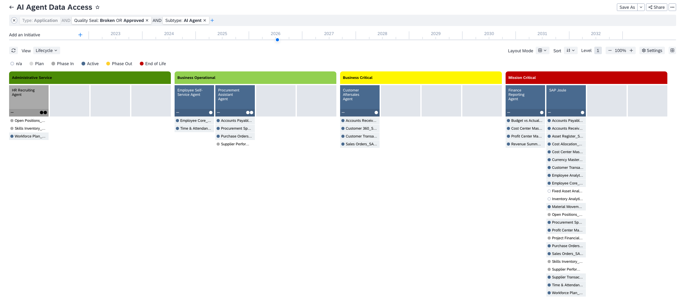 Screenshot of Data Product Extension