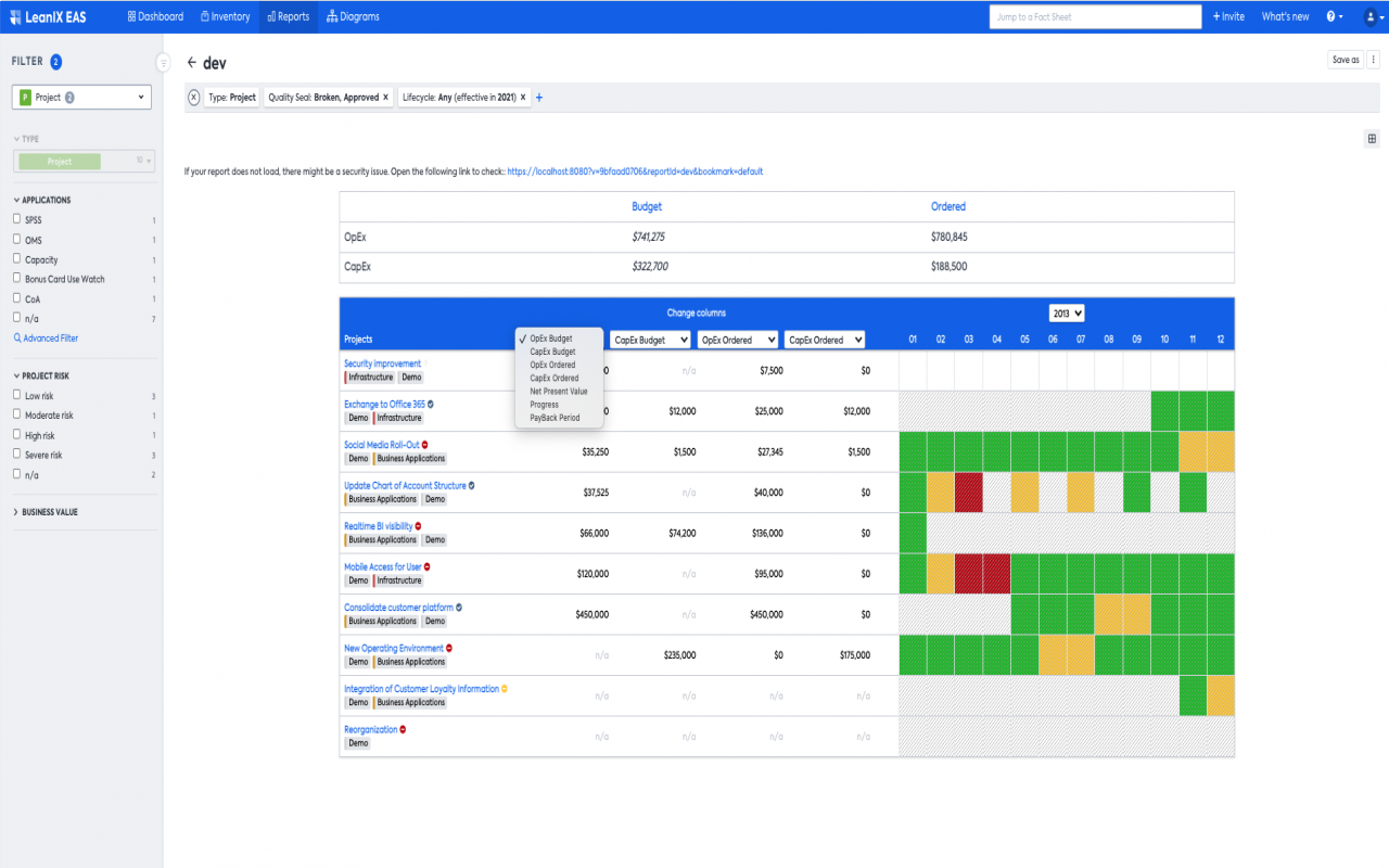 Screenshot of Project Cost Report