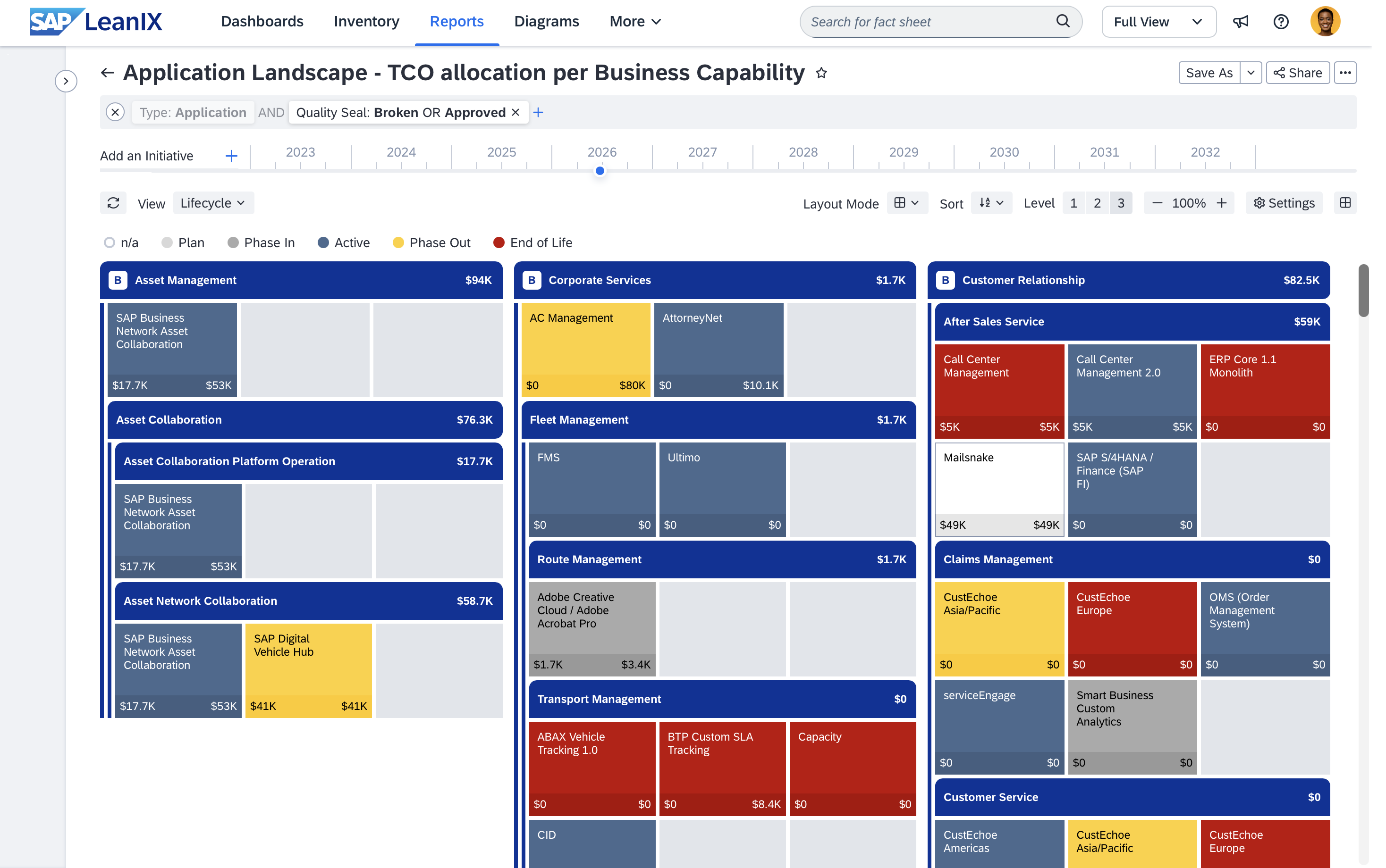 Screenshot of Application Total Cost of Ownership (TCO)