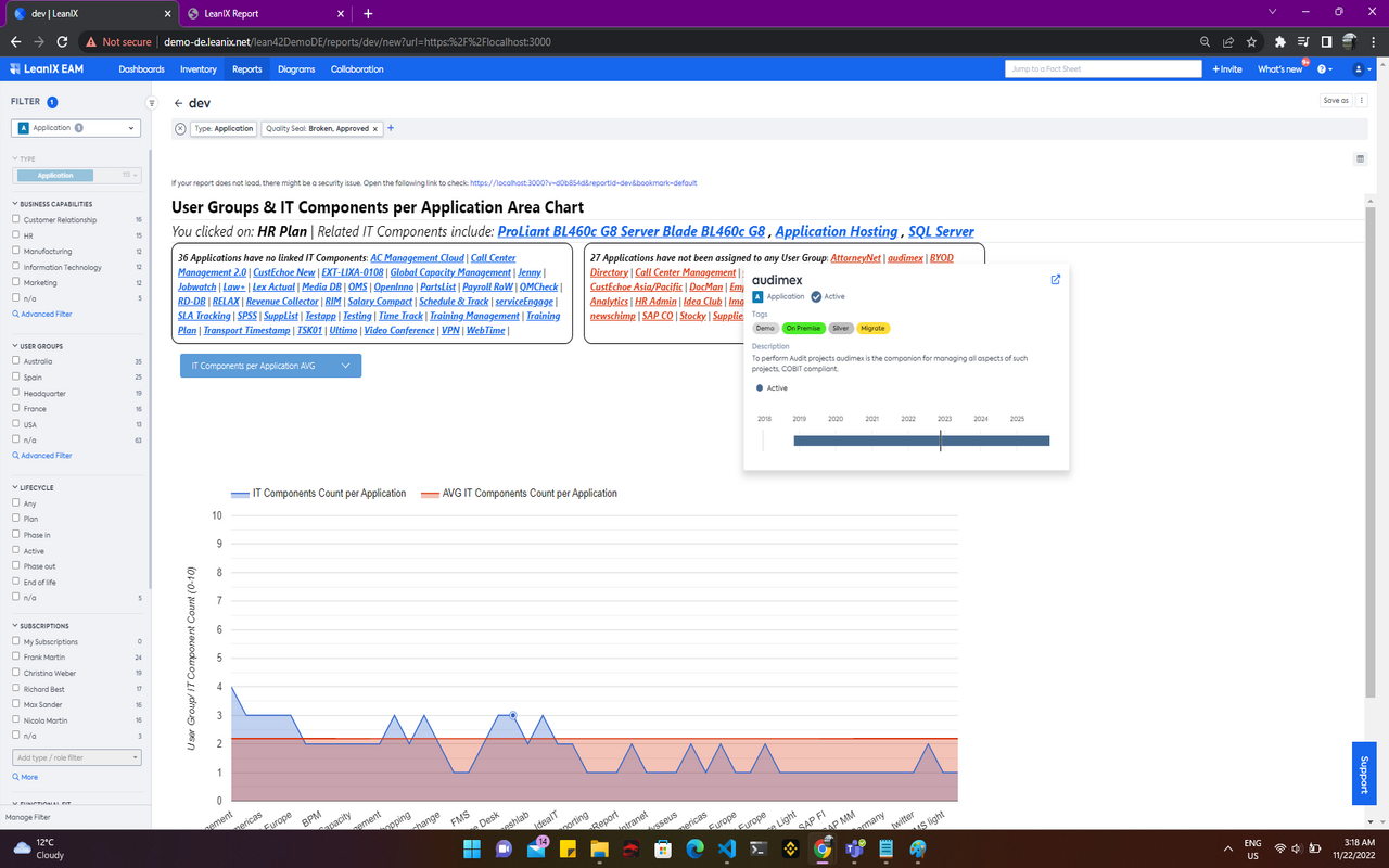 Screenshot of Area Chart: User Groups and IT Components per Application 