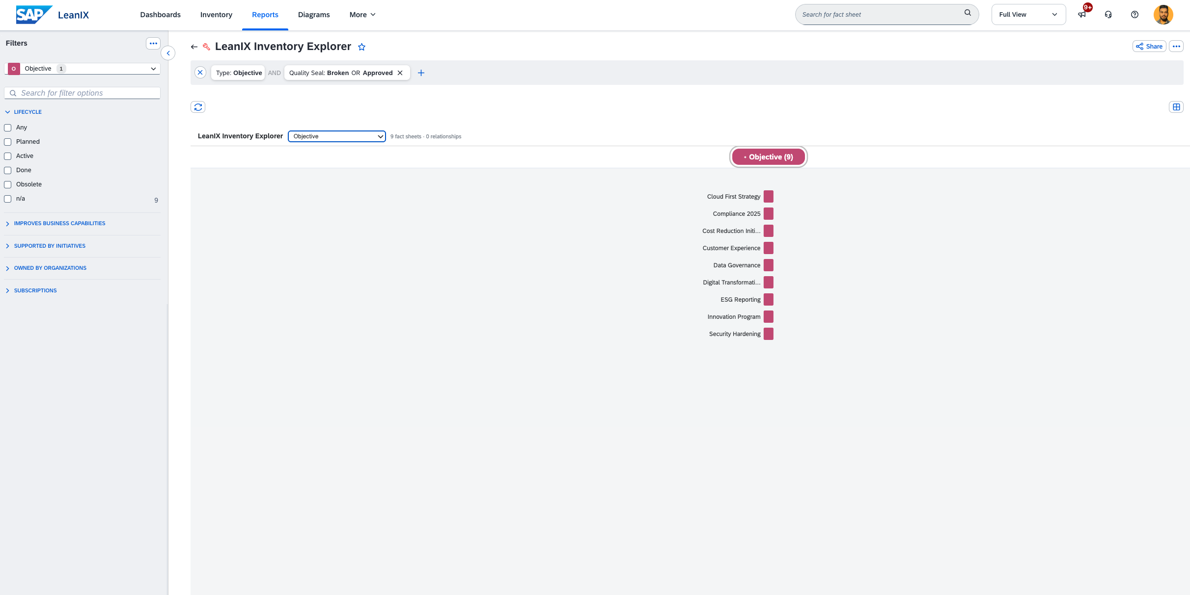 Screenshot of Inventory Explorer (Sankey View)
