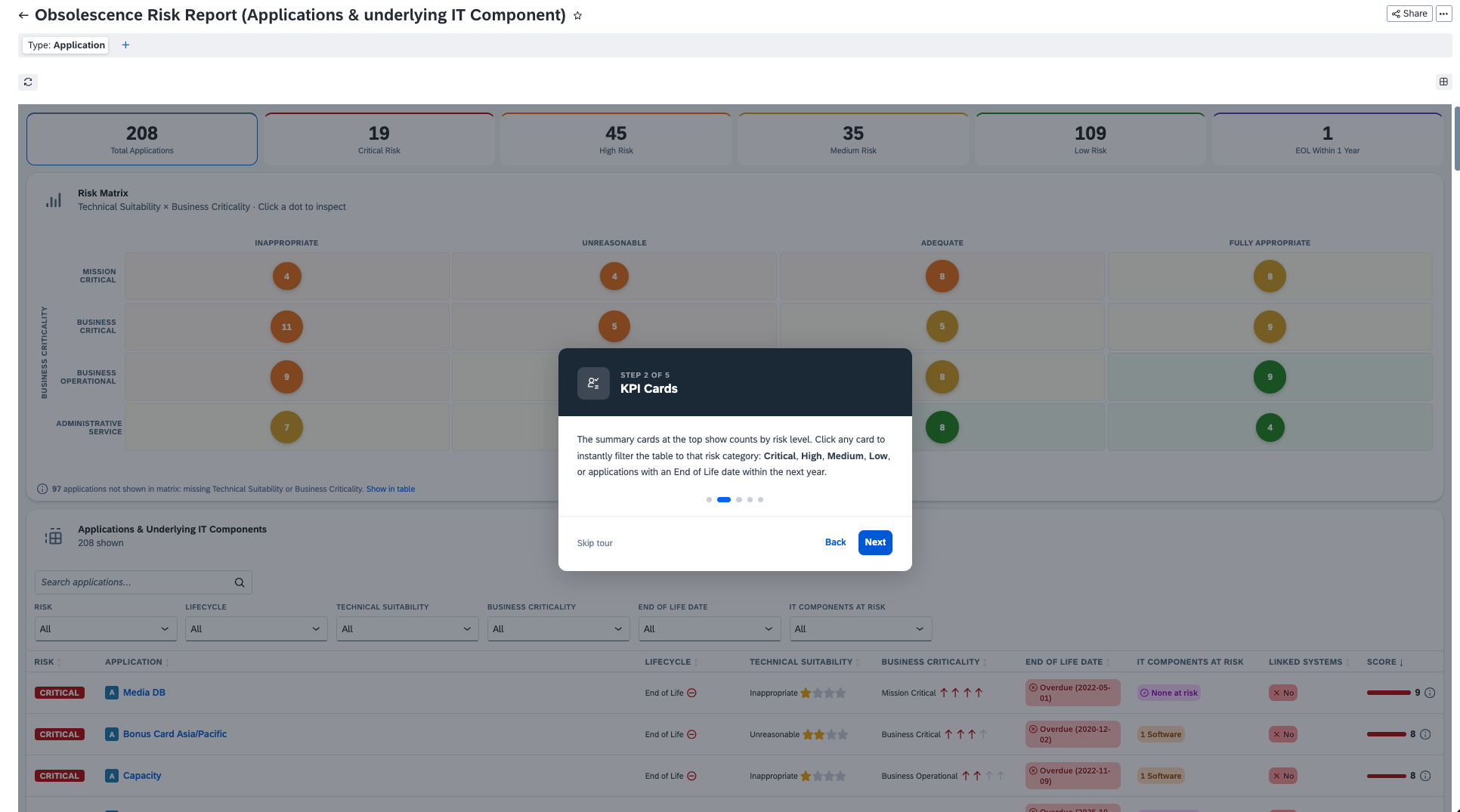 Screenshot of Obsolescence Risk Report (Applications & underlying IT Component)