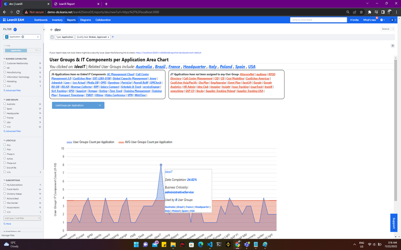 Screenshot of Area Chart: User Groups and IT Components per Application 