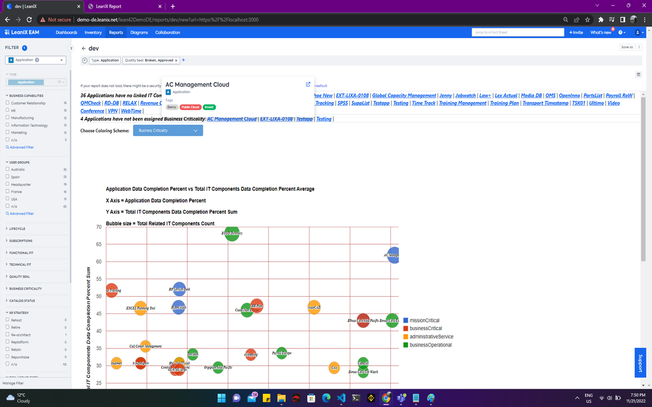 Screenshot of Application Portfolio by User Groups and IT Components