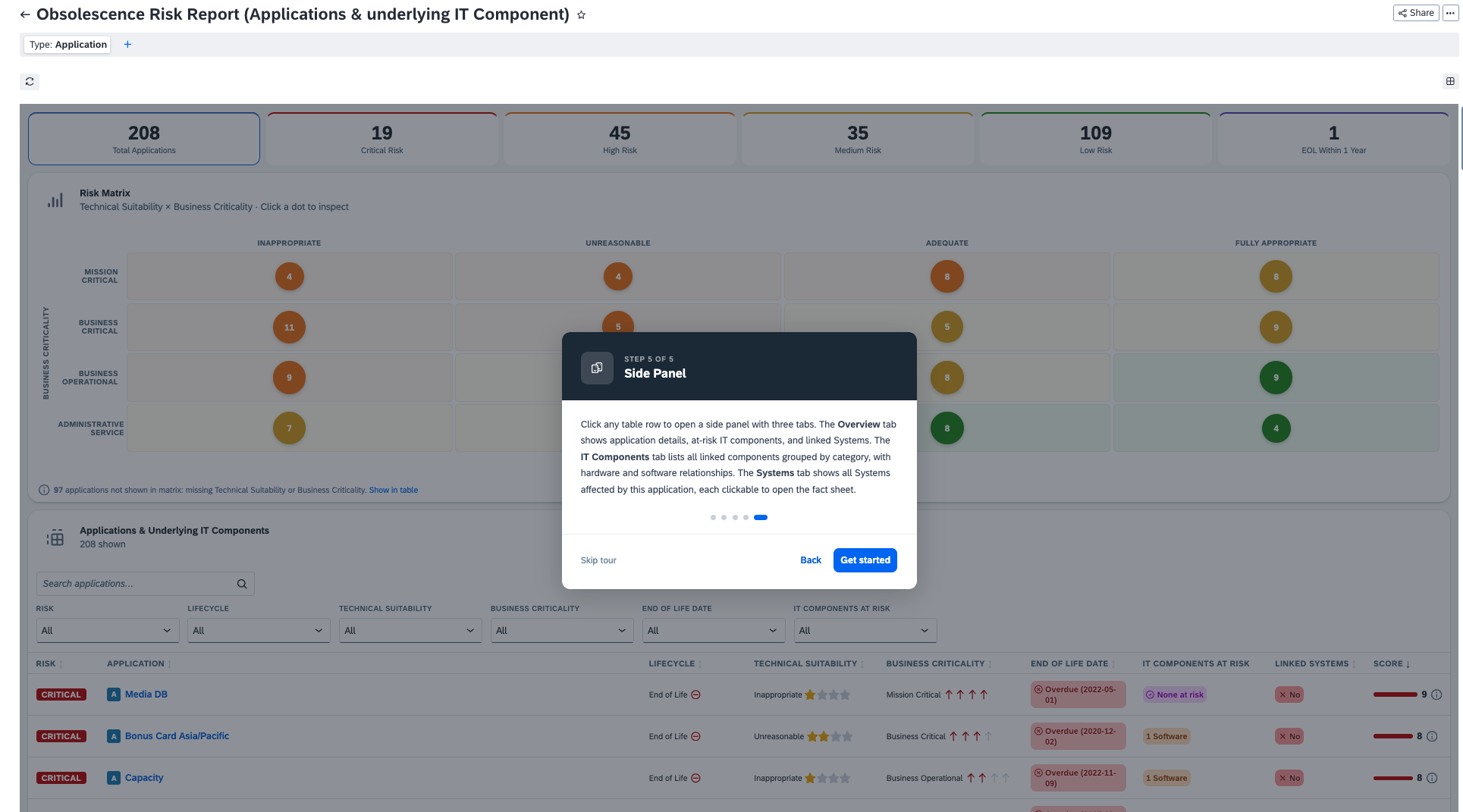 Screenshot of Obsolescence Risk Report (Applications & underlying IT Component)