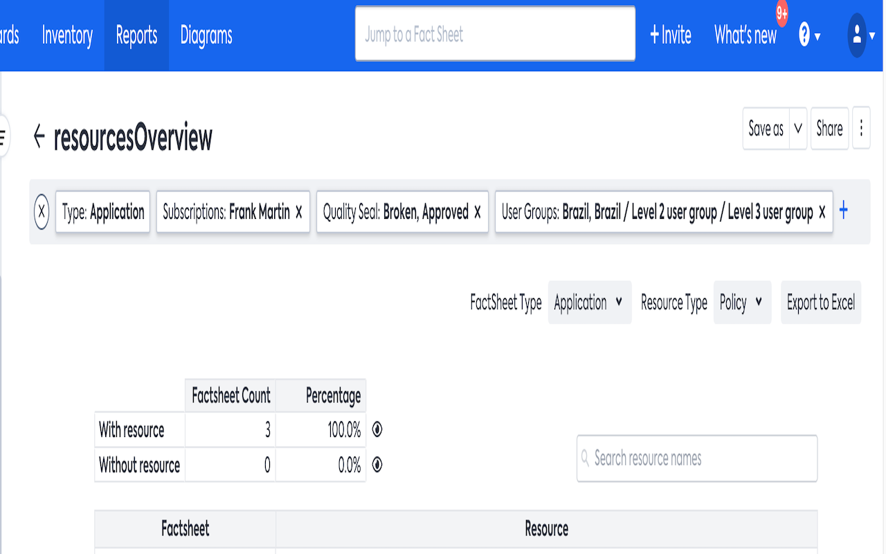 Screenshot of Resource Overview