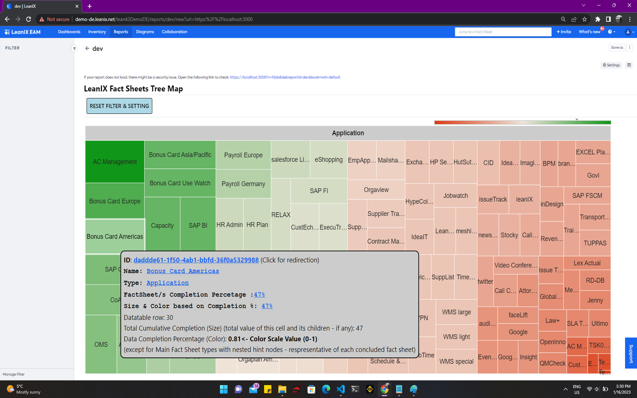 Screenshot of Fact Sheets Tree Map
