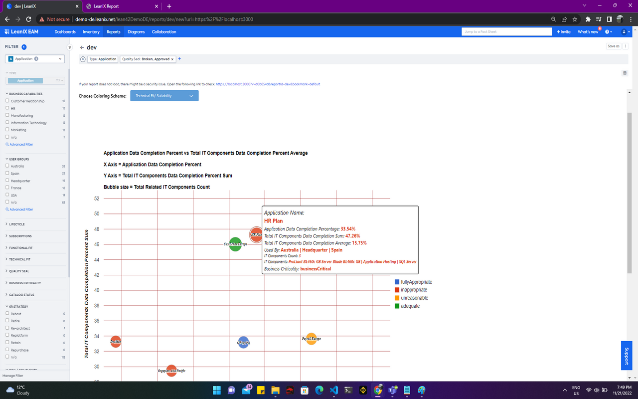 Screenshot of Application Portfolio by User Groups and IT Components