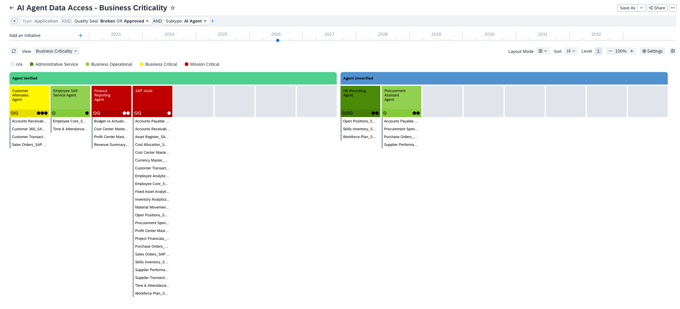 Screenshot of Data Product Extension