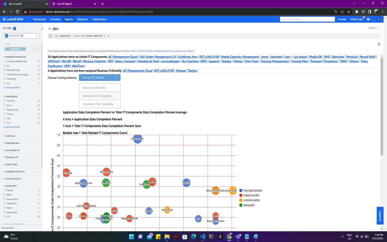Screenshot of Application Portfolio by User Groups and IT Components