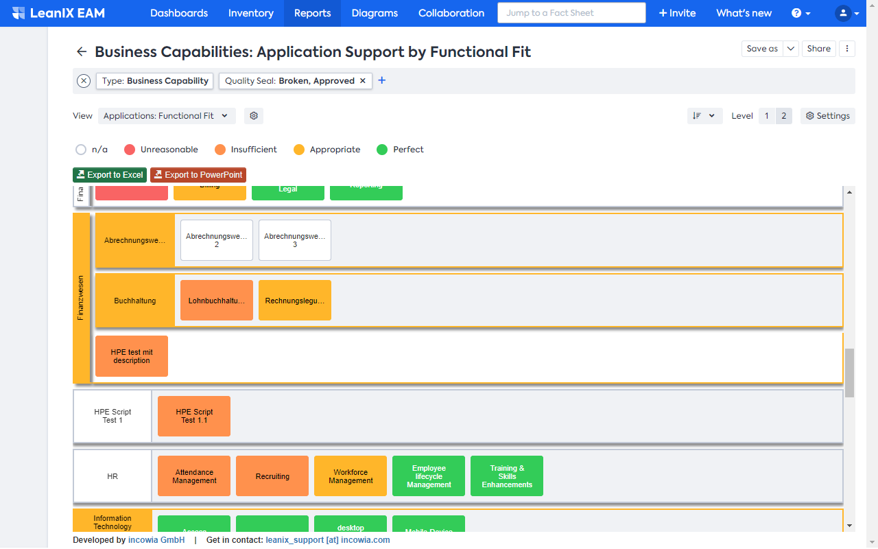 Screenshot of Architecture Map Report (purchasable)