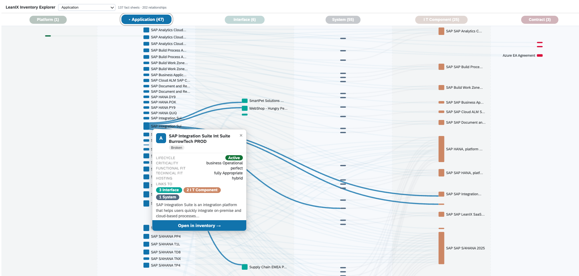 Screenshot of Inventory Explorer (Sankey View)